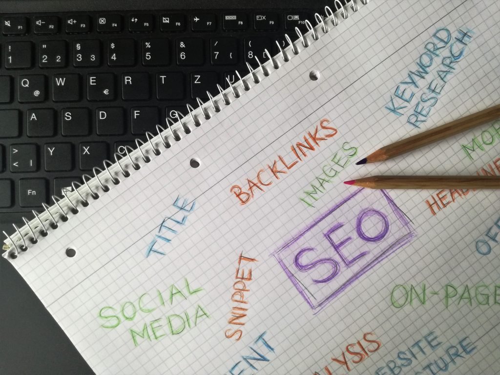 What is Guest Posting