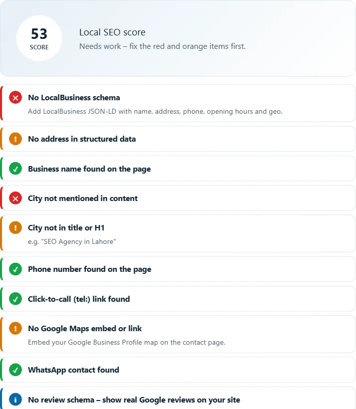 How to use the Local SEO Checker – step 3