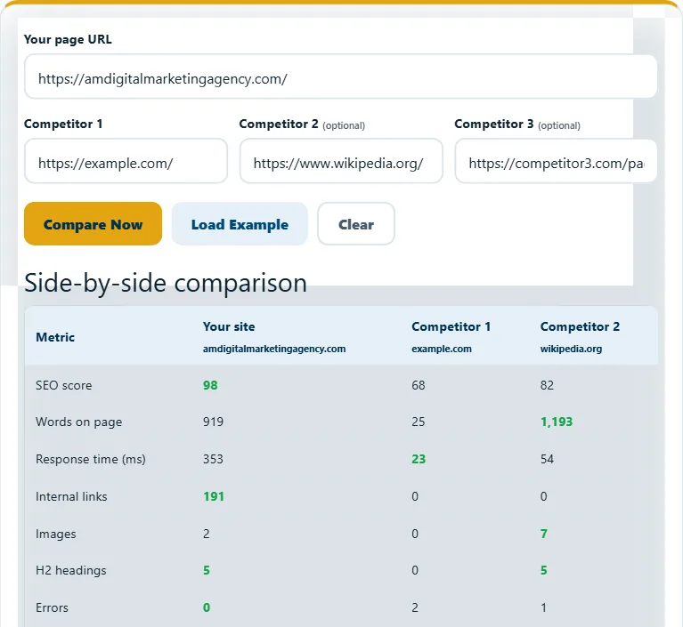 How to use the SEO Competitor Analysis Tool – step 2