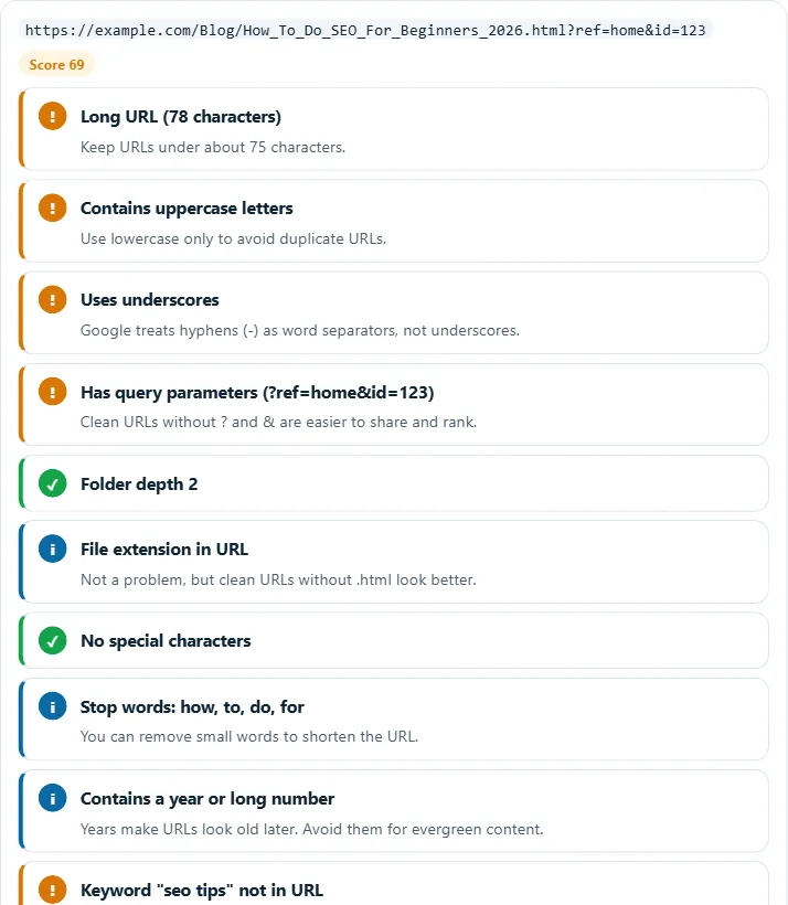 How to use the SEO-Friendly URL Checker – step 3
